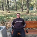 ���������� ������, ���� ������� ������, 58 ���, ������������ ��� ������, ����� � ���������, c�������� ���������