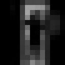 ,   , 33 ,   , c 