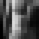 ���������� �����, ���� ������� ������, 33 ����, ������������ ��� ������, ����� � ���������, c�������� ���������