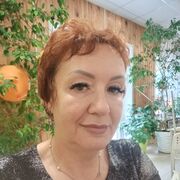 ���������� ������������, ���� ������� �������, 51 ���, ������������ ��� ������, ����� � ���������