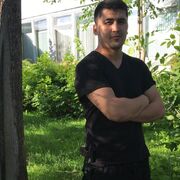 ���������� ������, ���� ������� ����, 31 ���, ������������ ��� ������, ����� � ���������