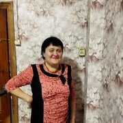 ���������� ���������, ���� ������� �������, 59 ���, ������������ ��� ����� � ���������, c�������� ���������