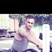 ���������� ����������, ���� ������� ���, 33 ����, ������������ ��� ������, ����� � ���������