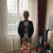 ���������� ���������, ���� ������� �����, 50 ���, ������������ ��� ������, ����� � ���������, c�������� ���������