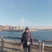 ���������� ����������, ���� ������� ����, 31 ���, ������������ ��� ������, ����� � ���������, c�������� ���������, ���������