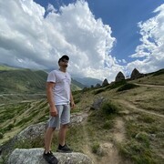 ���������� ����������, ���� ������� ���, 28 ���, ������������ ��� ����� � ���������, c�������� ���������