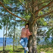 ���������� ������, ���� ������� �����, 33 ����, ������������ ��� ����� � ���������, c�������� ���������, ���������