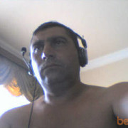  ,   Davidm, 51 ,   