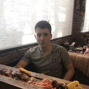 ���������� ��������, ���� ������� ������, 28 ���, ������������ ��� c�������� ���������, ���������