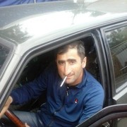 ���������� ����������, ���� ������� ������, 54 ����, ������������ ��� ����� � ���������, c�������� ���������