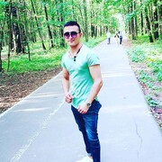 ���������� ������, ���� ������� Abduqayum, 34 ����, ������������ ��� ������, ����� � ���������, c�������� ���������