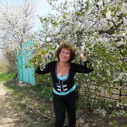 ���������� ������-��-����, ���� ������� ���������, 62 ����, ������������ ��� ����� � ���������, c�������� ���������