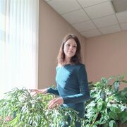 ���������� ��������, �����