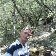 ���������� �����������, ���� ������� ��������, 41 ���, ������������ ��� ����� � ���������, c�������� ���������