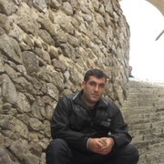  ,   Edik83, 41 ,   