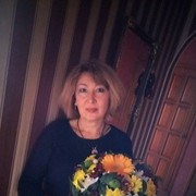 ���������� ��������, ���� ������� �������, 66 ���, ������������ ��� ������, ����� � ���������, c�������� ���������