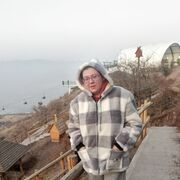 ���������� �������, ���������