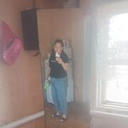 ���������� ������, �����