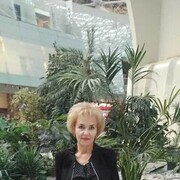 ���������� ��������, ���� ������� ���������, 61 ���, ������������ ��� ������, ����� � ���������