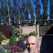 ���������� ������, ���� ������� ������, 37 ���, ������������ ��� ������, ����� � ���������, c�������� ���������