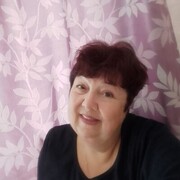 ���������� �������, ���� ������� �������, 65 ���, ������������ ��� ������