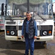  ,   Zalumkhan, 48 ,   ,   