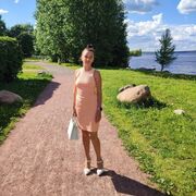 ���������� ������, ������� �������, 35