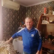 ���������� ���, ���� ������� ���������, 61 ���, ������������ ��� ������, ����� � ���������, c�������� ���������, ���������