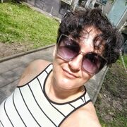 ���������� ������, ���� ������� ��������, 38 ���, ������������ ��� ������, ����� � ���������, c�������� ���������