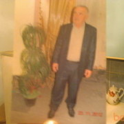  ,   Muzaffar, 67 ,   
