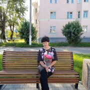 ���������� �������, ���� ������� ����, 29 ���, ������������ ��� ������, ����� � ���������