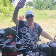 ���������� ���������, ���� ������� �������, 55 ���, ������������ ��� ����� � ���������, c�������� ���������