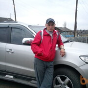 ���������� ����������, ���� ������� ����, 42 ����, ������������ ��� ������, ����� � ���������, c�������� ���������