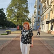 ���������� �������, ���� ������� ��������, 48 ���, ������������ ��� ����� � ���������, c�������� ���������