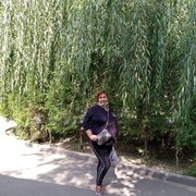 ���������� ������, ���� ������� ����, 42 ����, ������������ ��� ������, ����� � ���������, c�������� ���������