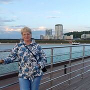 ���������� ������������, ���� ������� �����, 65 ���, ������������ ��� ������, ����� � ���������