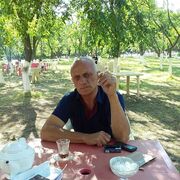 ���������� ������������, ���� ������� ������, 58 ���, ������������ ��� ������, ����� � ���������, c�������� ���������