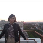 ���������� �����������, ���� ������� ������, 51 ���, ������������ ��� ������, ����� � ���������, c�������� ���������