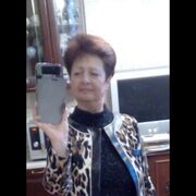 ���������� ������, ���� ������� ���������, 88 ���, ������������ ��� ������, ����� � ���������, c�������� ���������, ���������