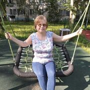 ���������� ������, ���� ������� ��������, 48 ���, ������������ ��� c�������� ���������