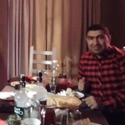 ���������� ������������, ���� ������� ����, 33 ����, ������������ ��� ������, ����� � ���������, c�������� ���������