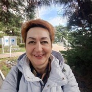 ���������� ���������, ���� ������� ��������, 59 ���, ������������ ��� ������, ����� � ���������, c�������� ���������