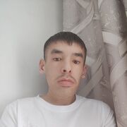 ���������� ������, ���� ������� ��������, 28 ���, ������������ ��� ������, ����� � ���������, c�������� ���������, ���������