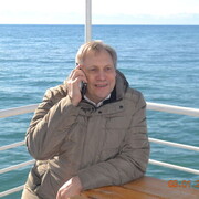  ,   IGOR, 69 ,     , c 