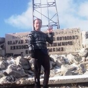 ���������� ��������, ������� Gabit, 37