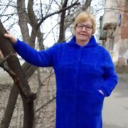 ���������� ������-��-����, ���� ������� ����, 67 ���, ������������ ��� ������, ����� � ���������