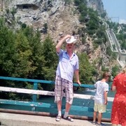 ���������� ������������, ���� ������� �����, 62 ����, ������������ ��� ������, ����� � ���������