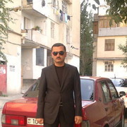  ,   Azad, 45 ,  