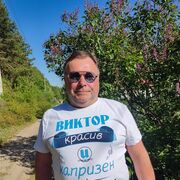 ���������� ������, ���� ������� ������, 64 ����, ������������ ��� ������, ����� � ���������