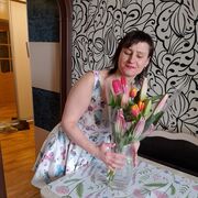 ���������� �����, ����